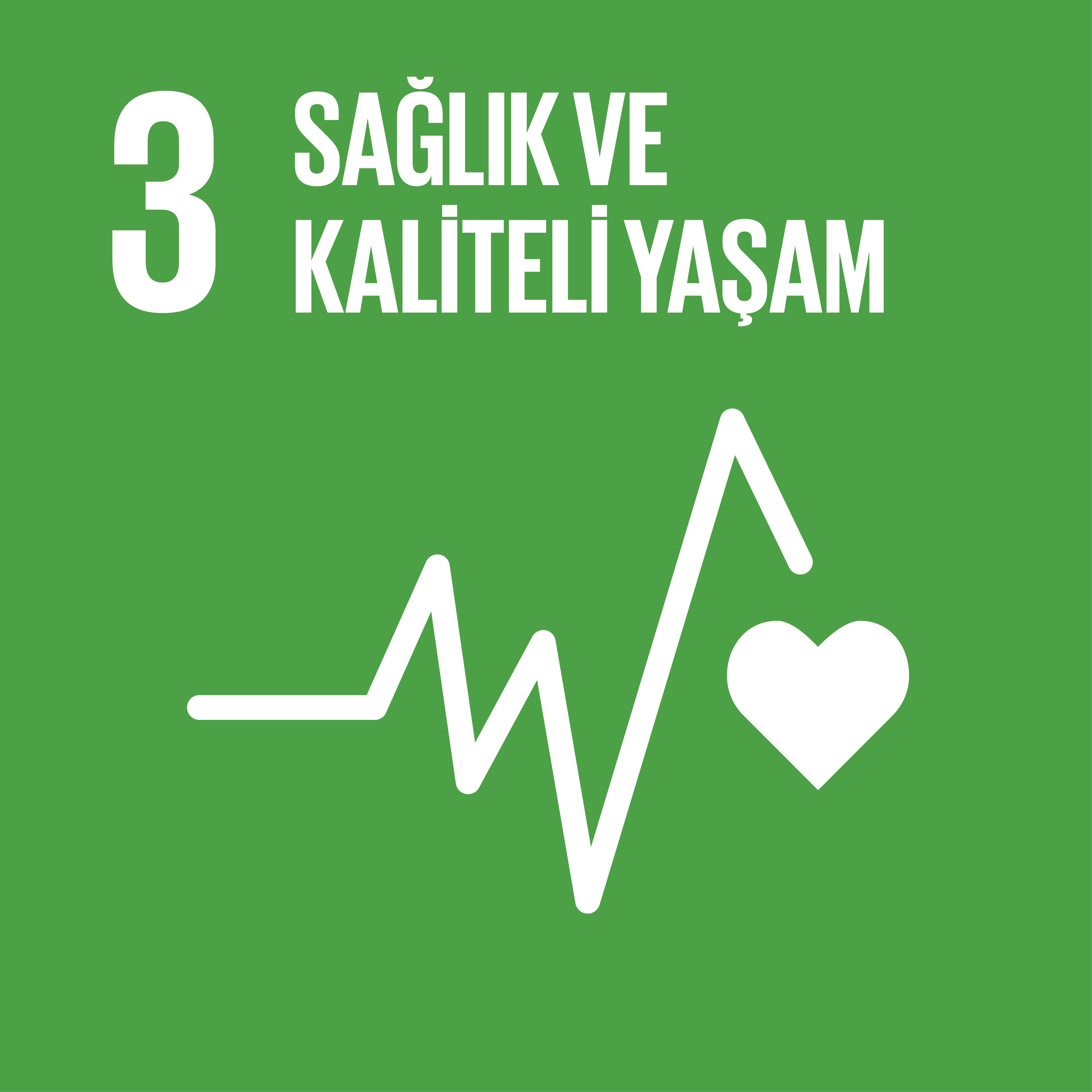 SDG03